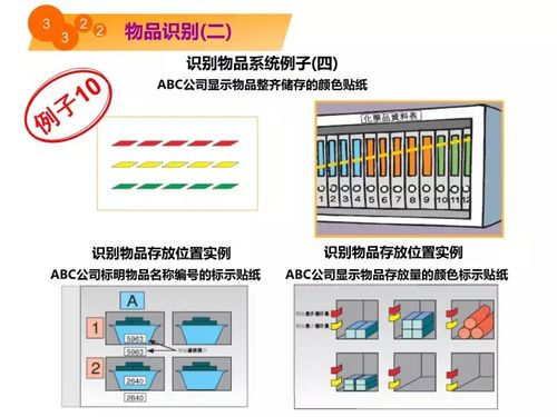 5S教程漫畫 優(yōu)化工廠現(xiàn)場環(huán)境的管理指南